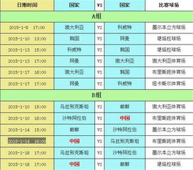 2026世界杯亚洲区预选赛时间表,一场足球盛宴的期待 2026世界杯亚洲区预选赛时间表,一场足球盛宴的期待