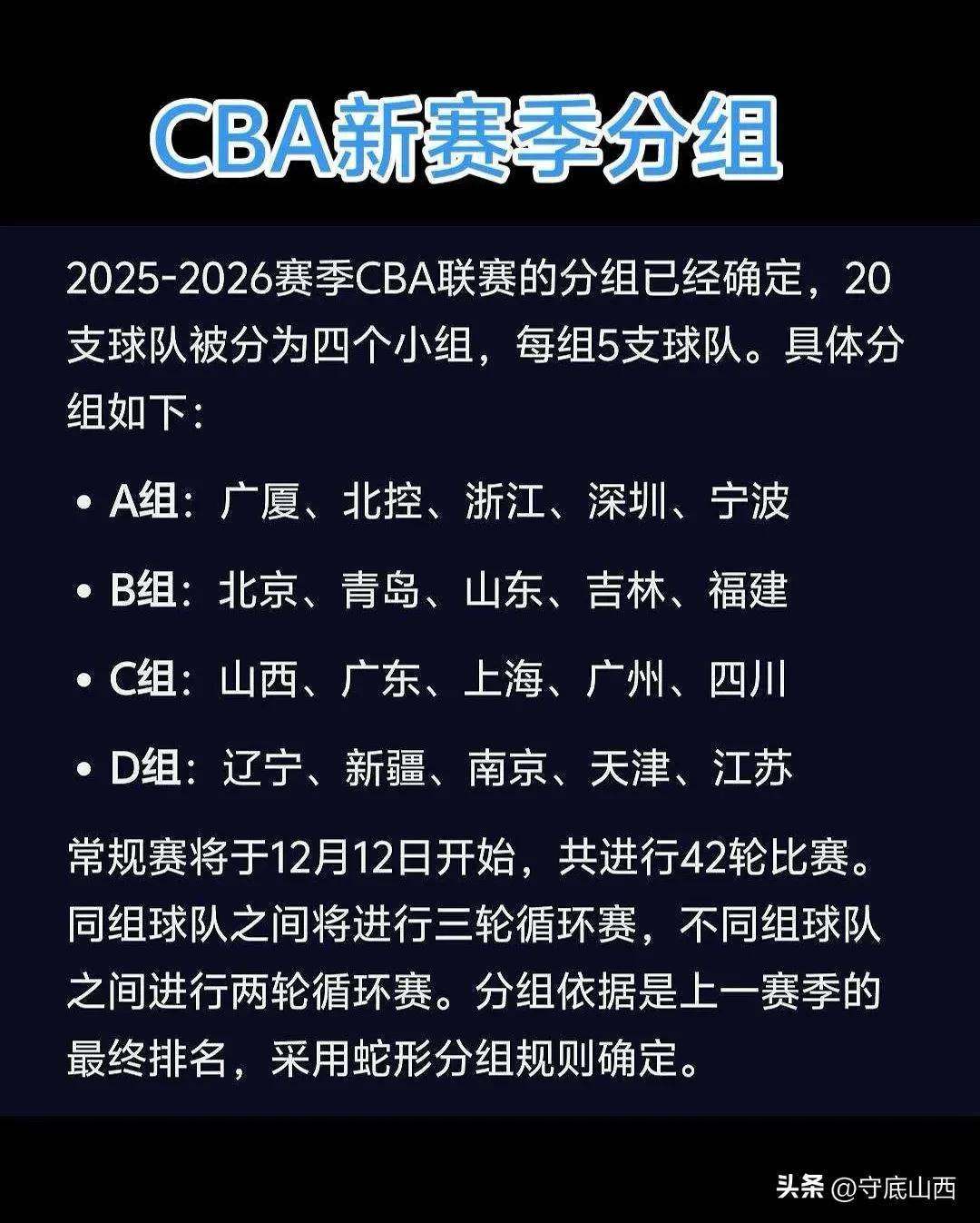 CBA分组规则详解